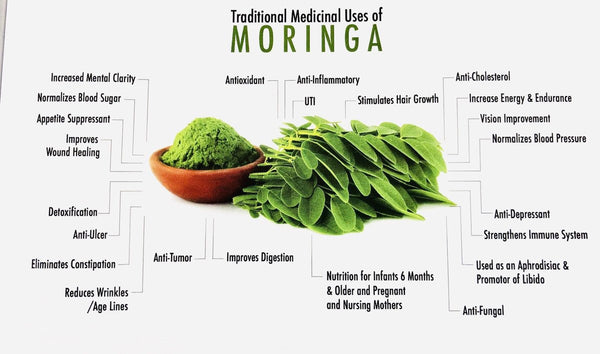 100% Jamaican Organic Moringa Leaves (Tree of Life)